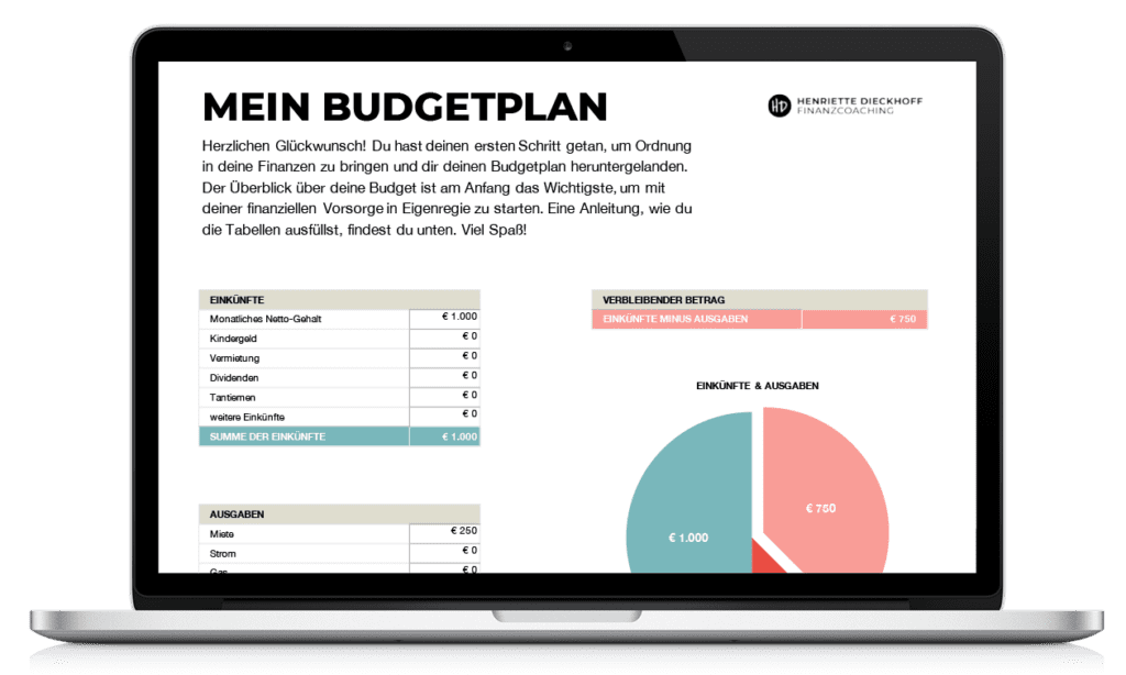 Budgetplan